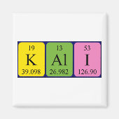 カリ周期表名磁石 マグネット (正面)
