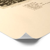 カルタゴNYパノラママップ – 1888 ポスター (角)