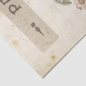 カルテポストエール鳥セット2 of 4 (パリバラ鳥) 薄葉紙 (詳細)