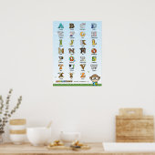 カルテル・デ・ロス・アルファベット順 – ヴェルシオンエスパニョラ ポスター (キッチン)