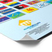 カルト・デ・ネイションズ・ドヨーロッパ(マルチリング) ポスター (角)