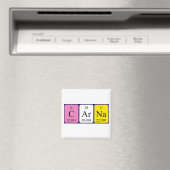 カルナ周期表名磁石 マグネット (インサイチュ (食洗機))