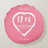 カルネ結婚リア17伝統的周年 ラウンドクッション (裏面)