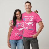 カルノタウルスファクトシート恐竜の事実 Tシャツ (ユニセックス)