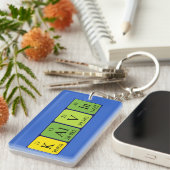 カルビン周期表名キーリング キーホルダー (正面右)