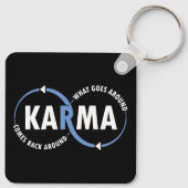 カルマのまわりに来のまわりに(v1) キーホルダー (裏面)