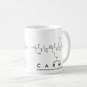 カルマペプチド名mug コーヒーマグカップ (正面右)