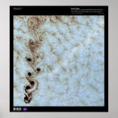 カルマン渦 ポスター (正面)