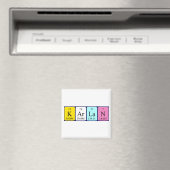 カルラン周期表名磁石 マグネット (インサイチュ (食洗機))