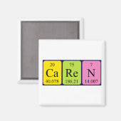 カルン周期表名磁石 マグネット (正面/裏面)