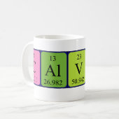 カルヴァンの周期表の名前のマグ コーヒーマグカップ (正面左)