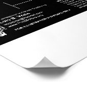 カレンダー - 紀元32年の過越 ポスター (角)