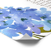 カロライナの青縁どフローラシーティングチャート ポスター (角)