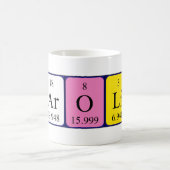 カロリン周期表名mug コーヒーマグカップ (中央)