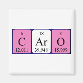 カロ周期表名磁石 マグネット (正面)