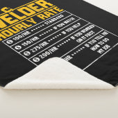 カワイトウェルおもしろいダー時給 |溶接業者への贈り物 シェルパブランケット (3/4)