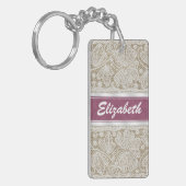 カワイトトレンディーガーリーヴィンテージモノグラムホワイトレース キーホルダー (正面左)