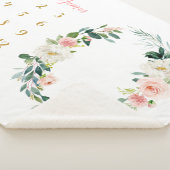 カワイトフローラベビーガールマイルストーン月刊ベビー シェルパブランケット (3/4)