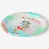 カワイユニコーンレインボーバースデーパーティー紙プレート ペーパープレート (アングル)