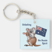 カンガルーとコアラ キーホルダー (正面)