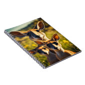 カンガロ予測できなー氏 ノートブック (右側)