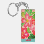 カンクンデザートバラ土産 キーホルダー (正面左)