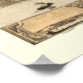 カンザスシティー、MOパノラママップ – 1869 ポスター (角)