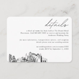 カンザスシ結婚ティズホテルルームブロック詳細 エンクロージャーカード