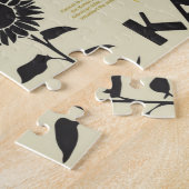 カンザス国立公園インフォグラフィックの地図 ジグソーパズル (側面)