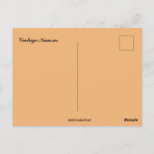 カンザス州の昔ながらの農業と地図 ポストカード (裏面)