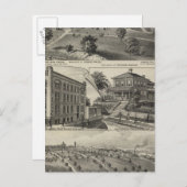 カンザス州カンザス市の見解 ポストカード (正面/裏面)