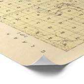 カンザス州キオワ郡 ポスター (角)