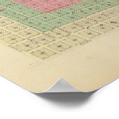 カンザス州モートン郡リッチフィールド ポスター (角)