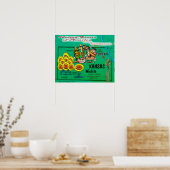 カンザス州 ポスター (キッチン)