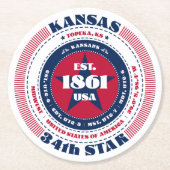 カンザス赤白青タイポグラフィ ラウンドペーパーコースター (正面)