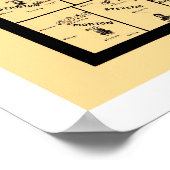 カンザス鉄道地図1897 ポスター (角)