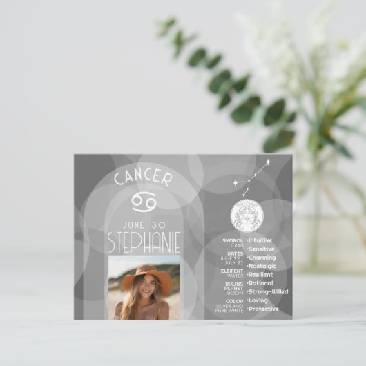 カンセルの誕生日写真カスタムギフト ポストカード (スタンド正面)