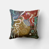 カンディンスキー抽象芸術「ムーブメントI」 クッション (裏面)