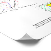 カンデラ、ルーメン、ラックスポスター ポスター (角)