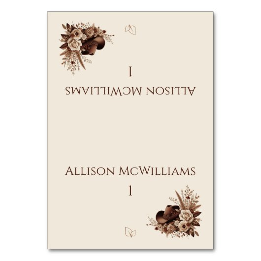 カントリモダンーエレガント・ウエスタン – ベジタリアン テーブルナンバー (正面)