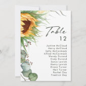 カントリーはっきりしたヒマワリ |テーブル番号グラフ (裏面)