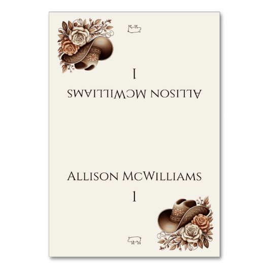 カントリーウェスタン女性のカーボーイハットとフラワーポークアイコン テーブルナンバー (正面)