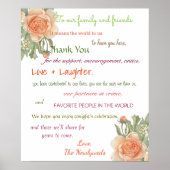 カントリーガーデン、ウェディングレセプションサンキューサイン ポスター (正面)