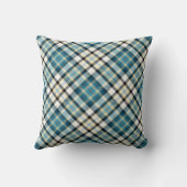 カントリーチェック素朴な海ブルー装飾用クッション クッション (裏面)