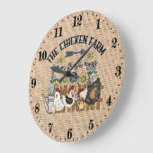 カントリーチキン・ファームの生卵 ラージ壁時計 (傾斜)