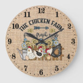 カントリーチキン・ファームの生卵 ラージ壁時計 (正面)