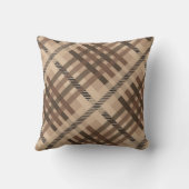 カントリーネーム素朴キャビン・イン・ザ・ウッズ クッション (裏面)