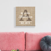 カントリーバーラップファミリー確立されたファミリー名記号 キャンバスプリント (インサイチュ (リビング))