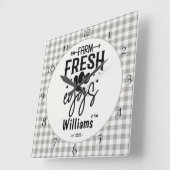 カントリーファームハウスプレイドファームフレッシュエッグス スクエア壁時計 (傾斜)