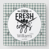 カントリーファームハウスプレッドファームフレッシュエッグススクエアワ スクエア壁時計 (正面)
